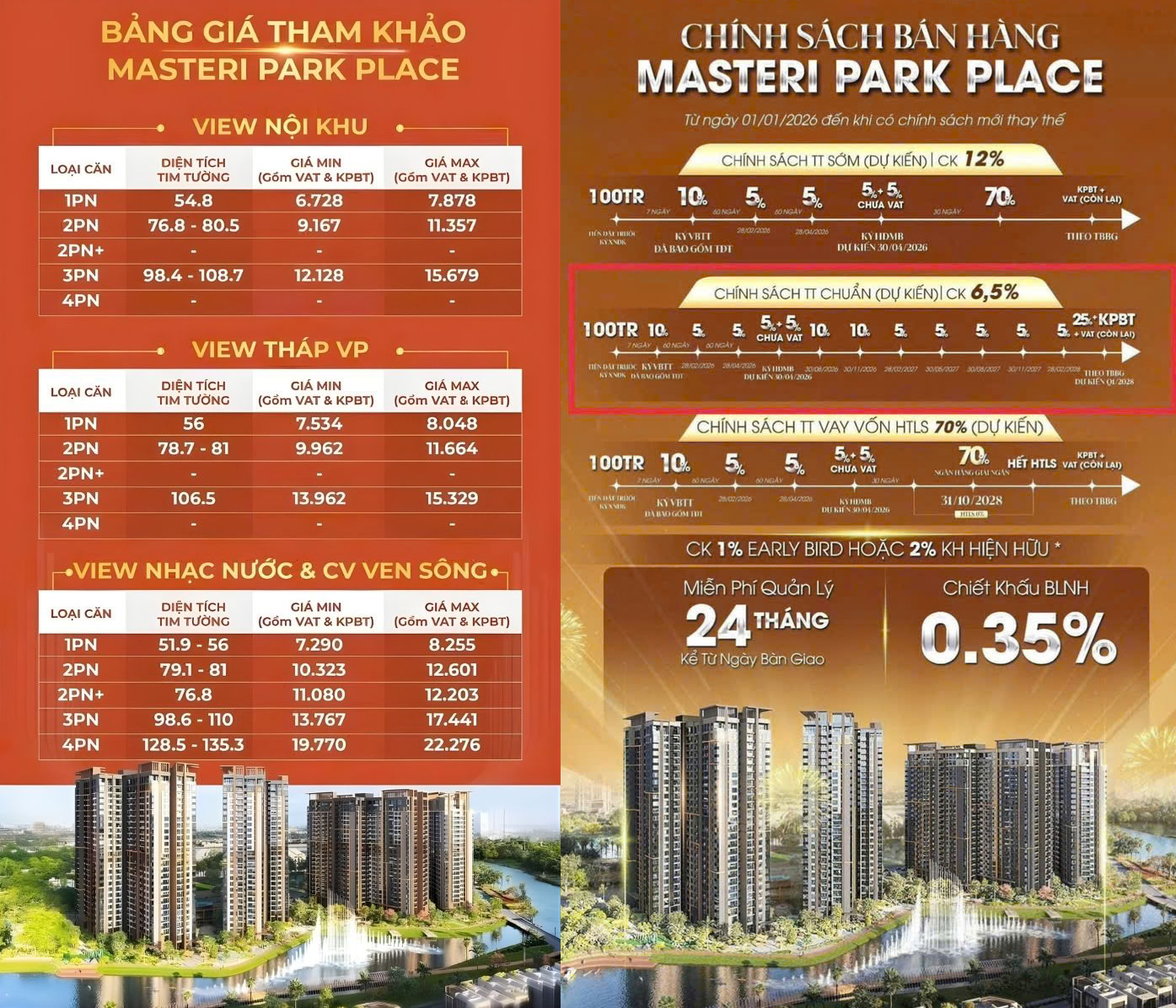BẢNG GIÁ THAM KHẢO VÀ LỊCH THANH TOÁN MASTERI PARK PLACE