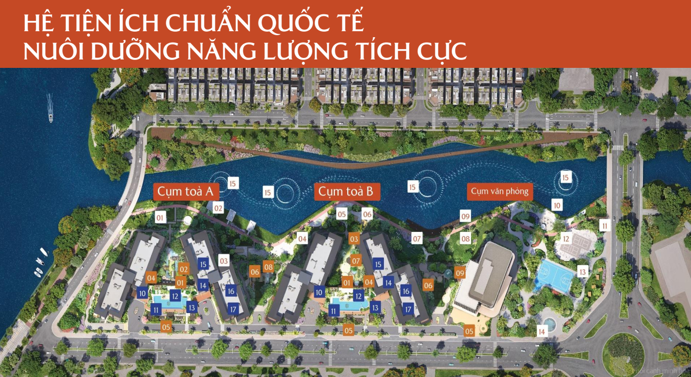 Hệ tiện ích chuẩn quốc tế